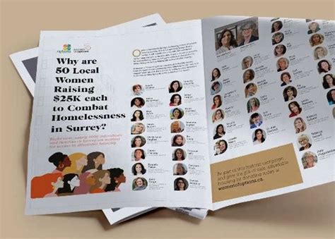 charity digital marketing agency|Digital Marketing Agency for Charities & Nonprofits .